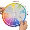 Värviring,värvijuhiste tabel RGB.Atomus